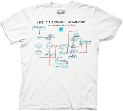 (image for) Friendship Algorithm Big Bang Theory Shirt - Click Image to Close