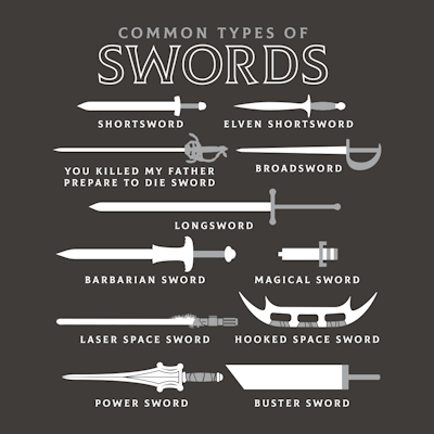 (image for) Common Types of Swords T-Shirt