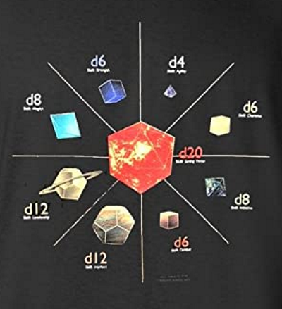 (image for) Dice Planets T-Shirt
