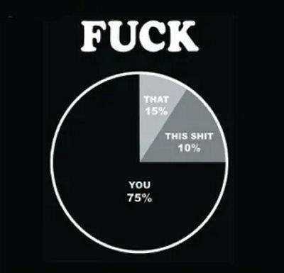 (image for) Fuck Percentages T-Shirt