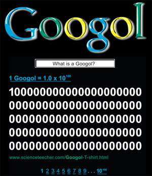 (image for) Googol T-Shirt - Click Image to Close