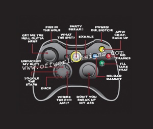 (image for) Gaming Controller T-Shirt - Click Image to Close