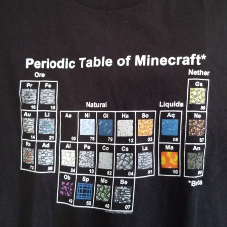 (image for) Periodic Table of Minecraft T-Shirt