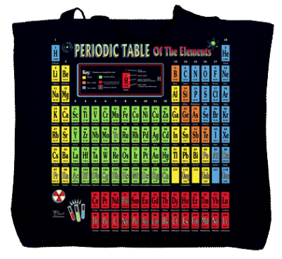 (image for) Periodic Table Tote Bag