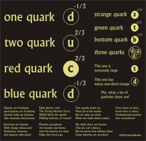 (image for) Quark Shirt