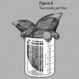 (image for) Two Moles T-Shirt