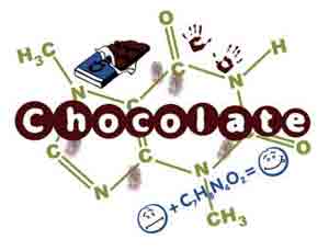 (image for) Chocolate-Theobromine Shirt - Click Image to Close