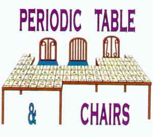 (image for) Periodic Table & Chairs Shirt