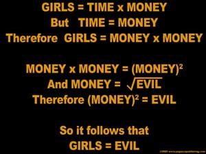 (image for) Girls = Evil Shirt - Click Image to Close