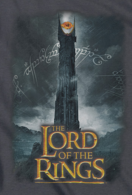 Poster Lord of the Rings - Eye of Sauron