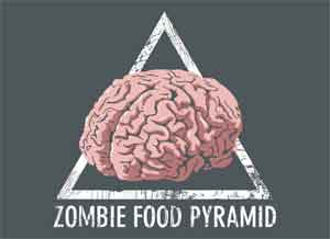 (image for) Zombie Food Pyramid T-Shirt - Click Image to Close