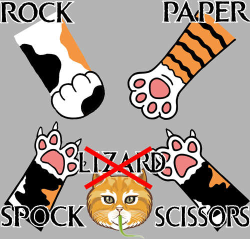 Rock Paper Scissors (Ex-)Lizard Spock Cat T-Shirt (image for) Rock Paper Scissors (Ex-)Lizard Spock Cat T-Shirt