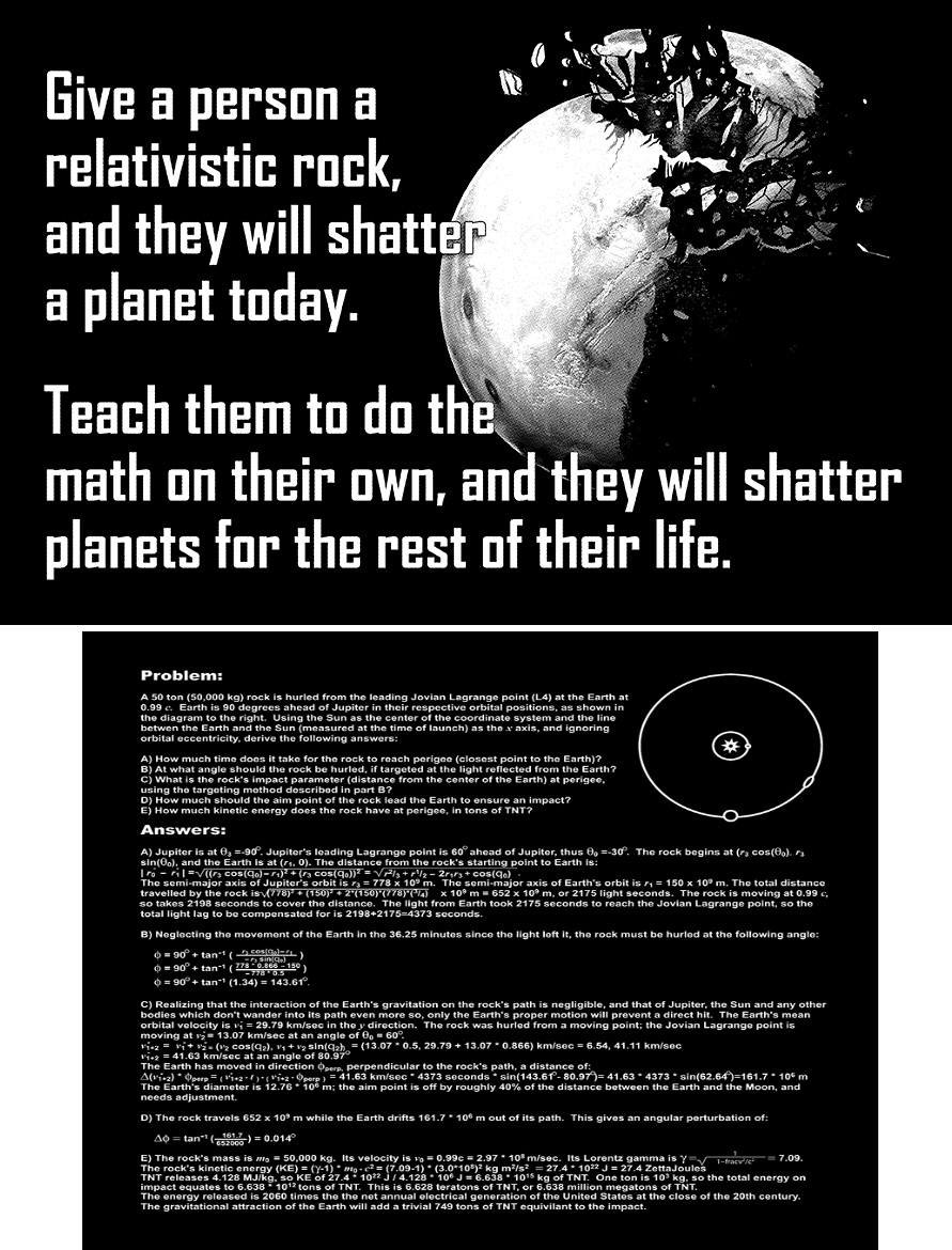 (image for) Relativistic Rock T-Shirt