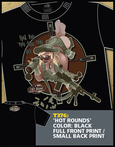 (image for) Hot Rounds Pinup Shirt