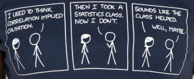 (image for) Correlation xkcd T-Shirt - Click Image to Close