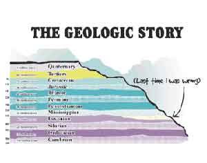 (image for) Geologic Story Shirt - Click Image to Close