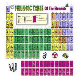 (image for) Periodic Table of the Elements Shirt - Click Image to Close